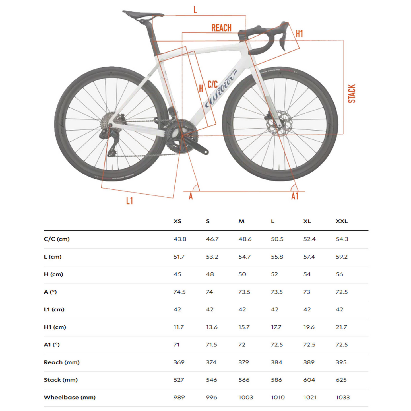 Grantourismo Ultegra Di2