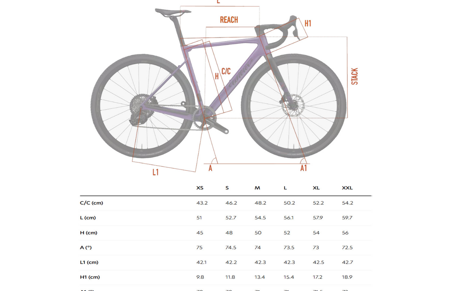 Rave SLR Ultegra Di2