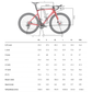 Wilier Filante Sl ID2 Ultegra Di2