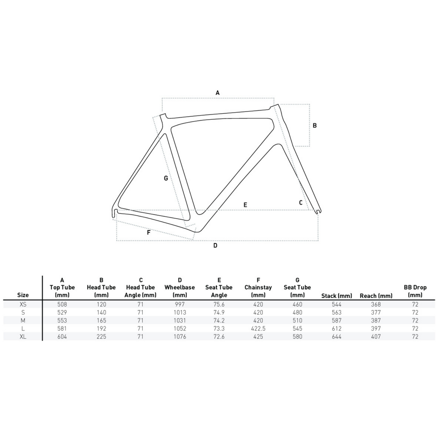 Orro Terra C GRX 820 Tailormade